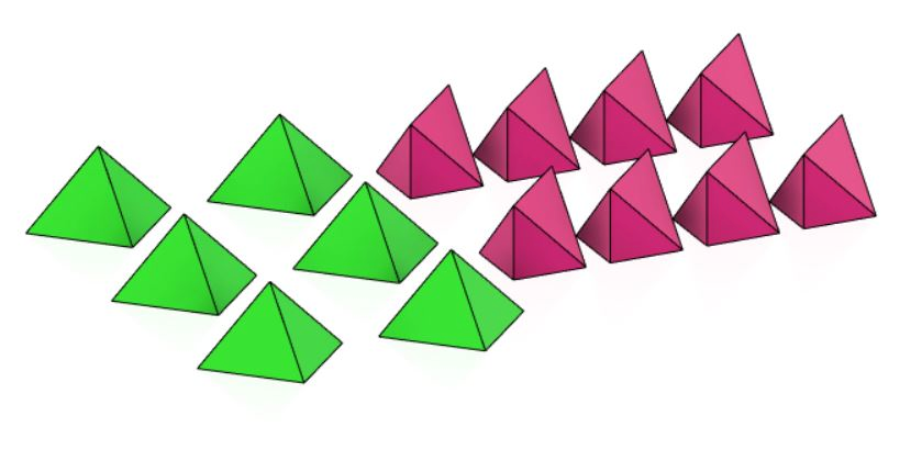 Les pièces du puzzle